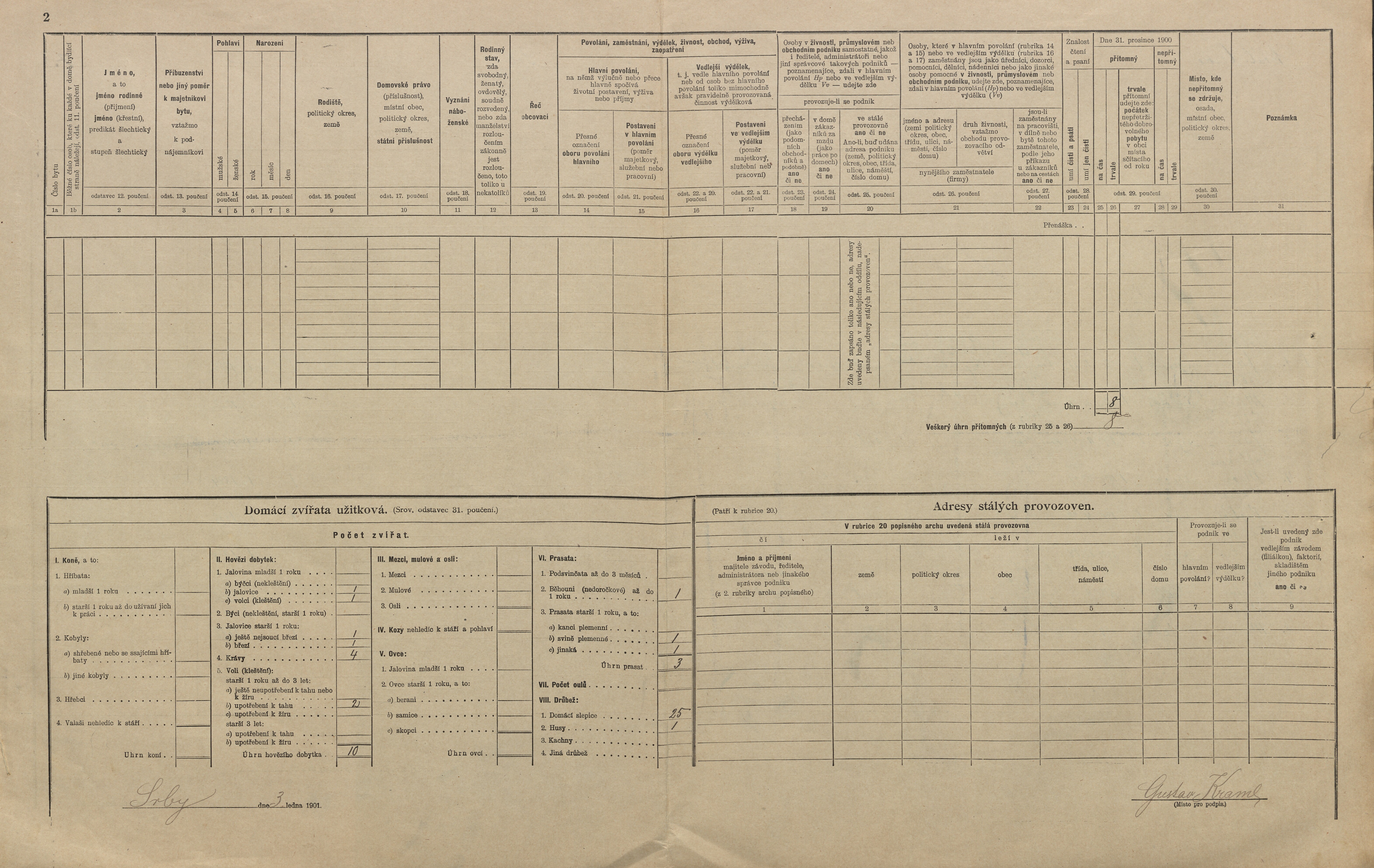 3. soap-pj_00302_census-1900-srby-cp007_0030