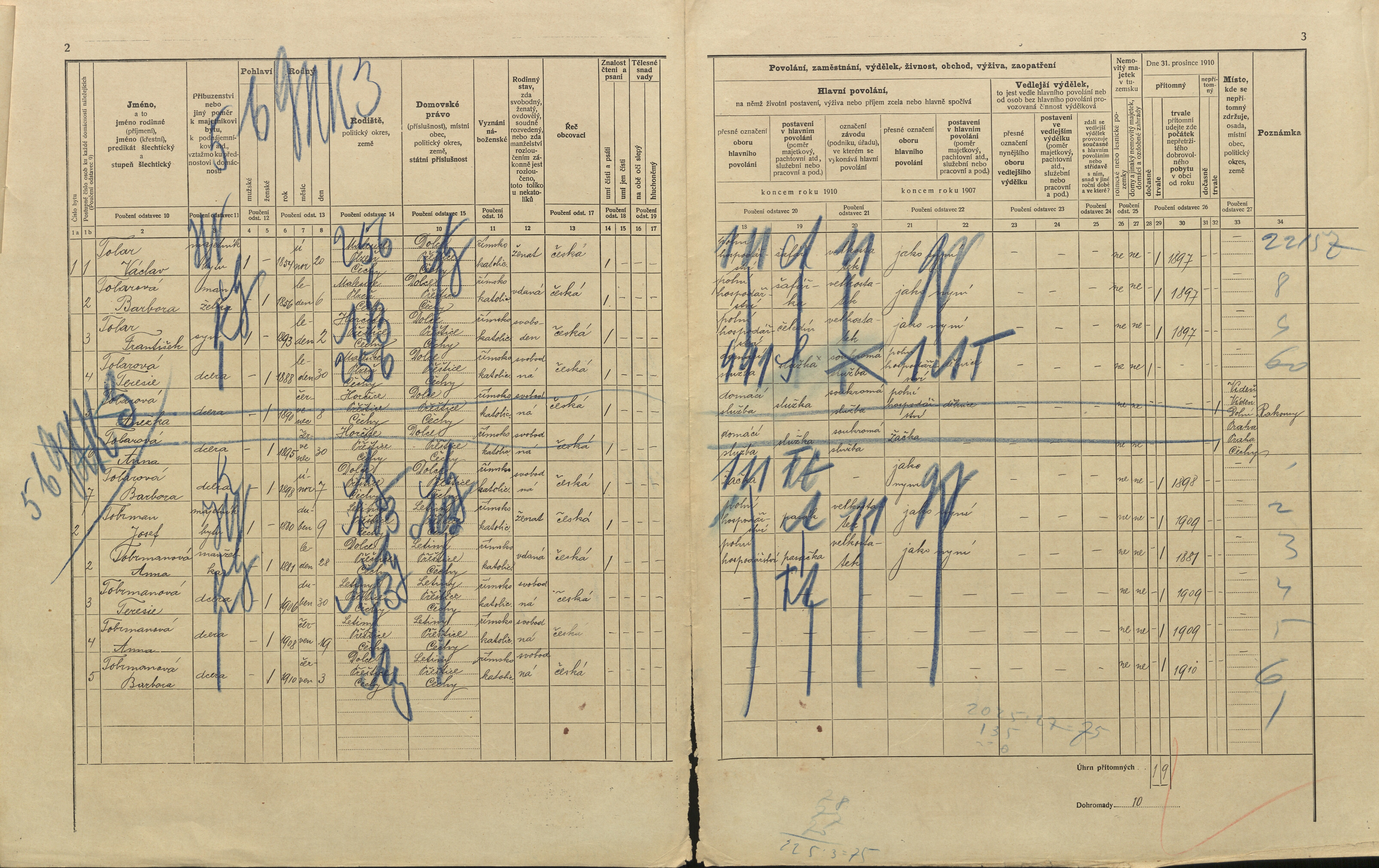 2. soap-pj_00302_census-1910-dolce-cp001_0020