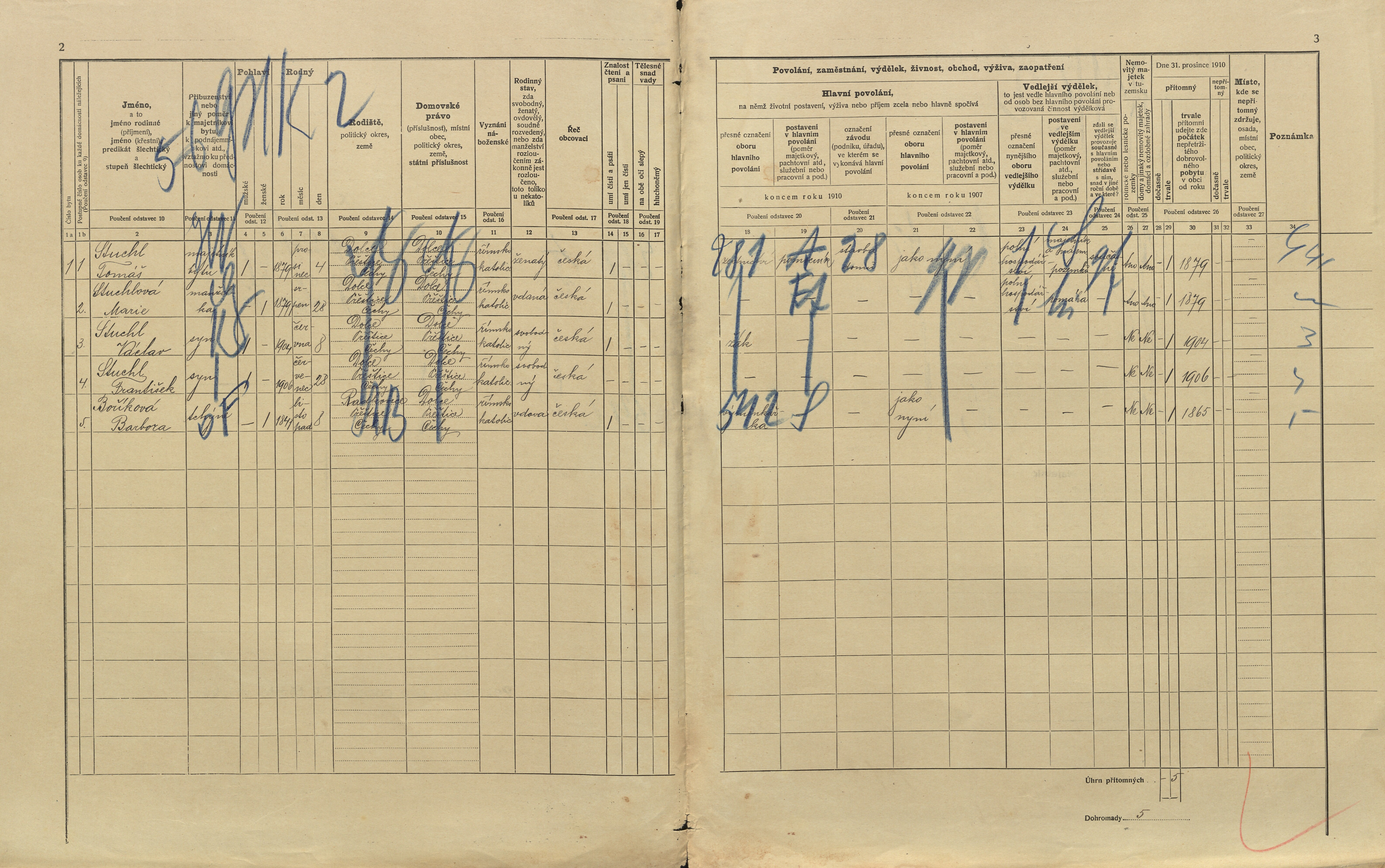 2. soap-pj_00302_census-1910-dolce-cp046_0020