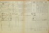 2. soap-do_00592_census-1869-milavce-cp088_0020
