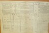 2. soap-do_00592_census-1869-kout-na-sumave-cp015_0020