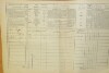 4. soap-do_00592_census-1869-kout-na-sumave-cp015_0040