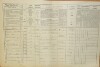 2. soap-do_00592_census-1869-kout-na-sumave-cp022_0020