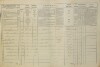 2. soap-do_00592_census-1869-kout-na-sumave-cp048_0020