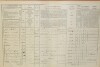 2. soap-do_00592_census-1869-kout-na-sumave-cp057_0020