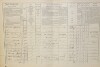 4. soap-do_00592_census-1869-kout-na-sumave-cp064_0040