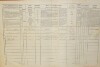 2. soap-do_00592_census-1869-kout-na-sumave-cp078_0020