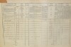 2. soap-do_00592_census-1869-kout-na-sumave-cp080_0020