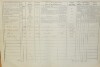 2. soap-do_00592_census-1869-kout-na-sumave-cp092_0020