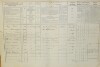 2. soap-do_00592_census-1869-kout-na-sumave-cp098_0020