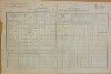1. soap-do_00592_census-1880-milavce-cp001_0010
