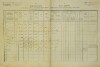 1. soap-do_00592_census-1880-milavce-cp027_0010