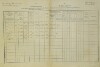 1. soap-do_00592_census-1880-milavce-cp051_0010