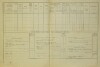 2. soap-do_00592_census-1880-milavce-cp051_0020