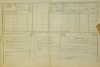 2. soap-do_00592_census-1880-milavce-cp059_0020