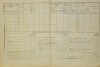 2. soap-do_00592_census-1880-milavce-cp065_0020