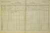 1. soap-do_00592_census-1880-milavce-cp078_0010
