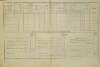 2. soap-do_00592_census-1880-milavce-cp078_0020