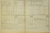 2. soap-do_00592_census-1880-milavce-cp080_0020