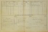2. soap-do_00592_census-1880-milavce-cp086_0020