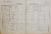 3. soap-do_00592_census-1880-ujezd-cp050_0030