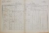 5. soap-do_00592_census-1880-ujezd-cp050_0050