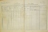 1. soap-do_00592_census-1880-kanice-cp066_0010