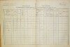 1. soap-do_00592_census-1880-kanice-cp071_0010