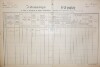 1. soap-do_00592_census-1890-milavce-milavce-cp013_0010