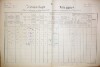 1. soap-do_00592_census-1890-ujezd-cp064_0010