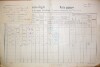 1. soap-do_00592_census-1890-ujezd-cp082_0010