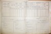 2. soap-do_00592_census-1890-ujezd-cp082_0020