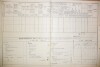 2. soap-do_00592_census-1890-kanice-cp002_0020