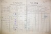 1. soap-do_00592_census-1890-kanice-cp012_0010