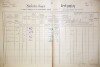 1. soap-do_00592_census-1890-kanice-cp079_0010