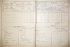 2. soap-do_00592_census-1890-kanice-cp079_0020