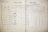 1. soap-do_00592_census-1890-kanice-cp083_0010