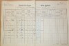 1. soap-do_00592_census-1890-stanetice-cp002_0010