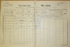 1. soap-do_00592_census-1890-stanetice-cp009_0010