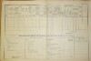 2. soap-do_00592_census-1890-stanetice-cp009_0020
