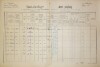 1. soap-do_00592_census-1890-stanetice-cp043_0010