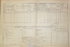 2. soap-do_00592_census-1890-stanetice-cp043_0020