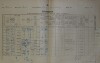 3. soap-do_00592_census-1900-bystrice-cp034_0030