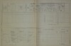 2. soap-do_00592_census-1900-milavce-cp056_0020