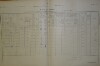 1. soap-do_00592_census-1900-ujezd-cp043_0010