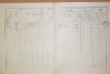 2. soap-do_00592_census-1910-milavce-cp078_0020