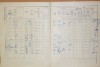 2. soap-do_00592_census-1910-milavce-cp081_0020