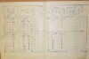 2. soap-do_00592_census-1910-ujezd-cp018_0020