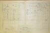 2. soap-do_00592_census-1910-ujezd-cp081_0020