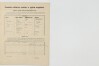 4. soap-do_00592_census-1910-kanice-cp050_0040